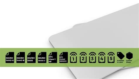 what is a rfid card